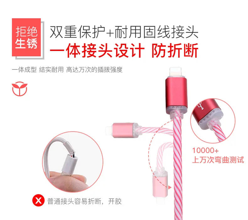 Для мобильных телефонов Android и Apple линия передачи данных Люминесцентная USB семицветная градиентная светодиодная с светлой прохладной зарядной линией