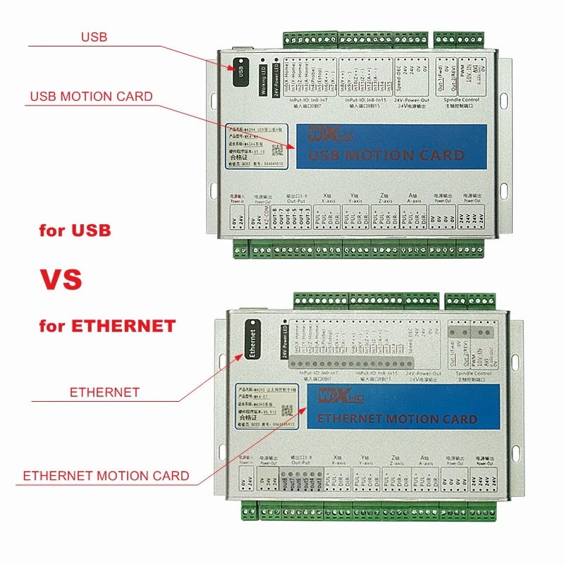 6 axis Ethernet motion card handwheel (10)