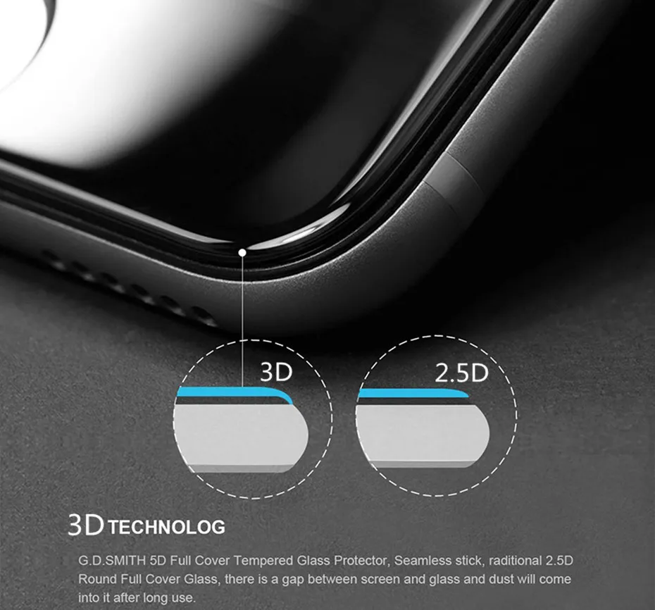Защитное стекло 2.5 d. Защитное стекло 2d и 2.5d разница. Glass 5 d защитное стекло. Защитное стекло Sensocase для Apple iphone 7 Plus Protective Glass 0.2 mm 2,5d 9h+. Защитное стекло Sensocase для Apple iphone 8 Plus Protective Glass 0.2 mm 2,5d 9h+.