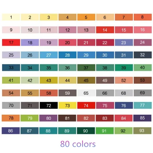 80
