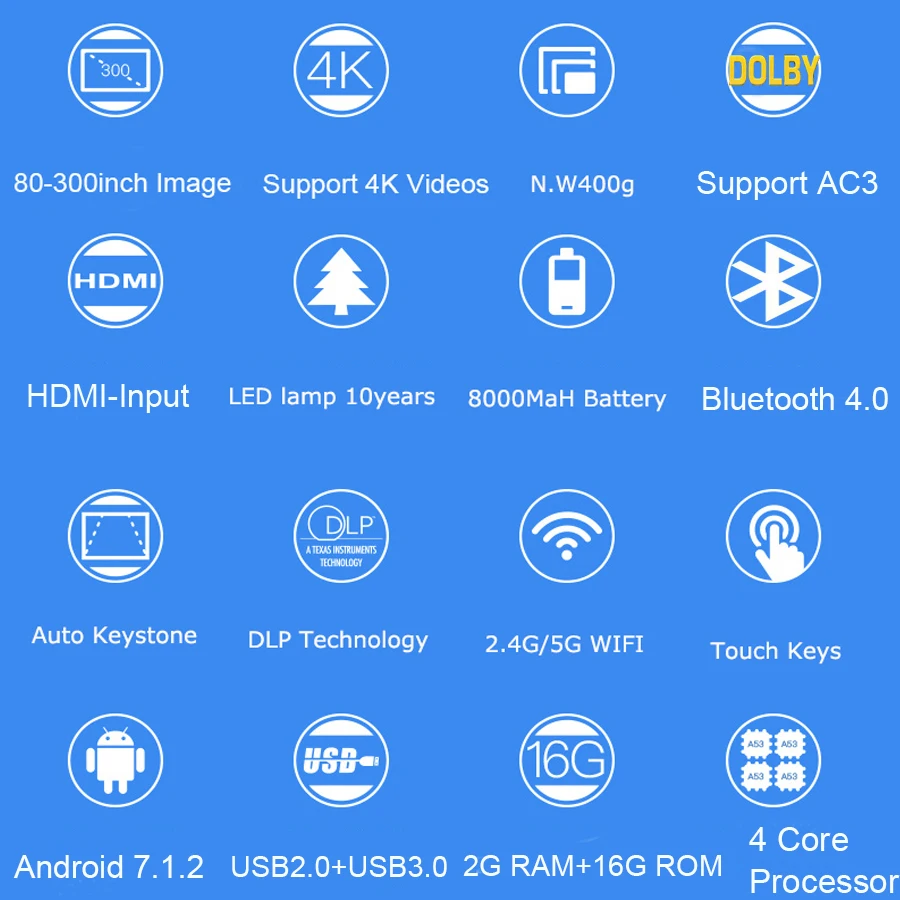 Умный мобильный проектор на Android 7.1.2 2 Гб ОЗУ аккумулятор 8000 мАч поддержка 4K 1080P HD