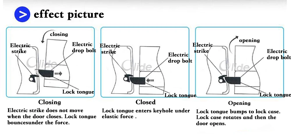 Electric Strike Door Lock For Access Control System  (9)
