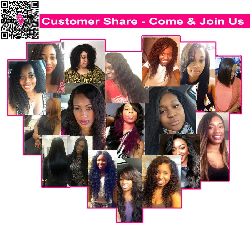 customer share