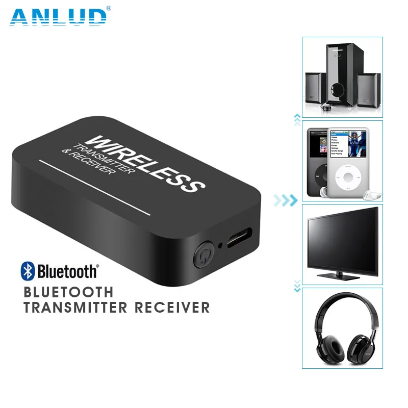 ANLUD Bluetooth Transmitter Receiver APTX Wireless Stereo Audio Adapter