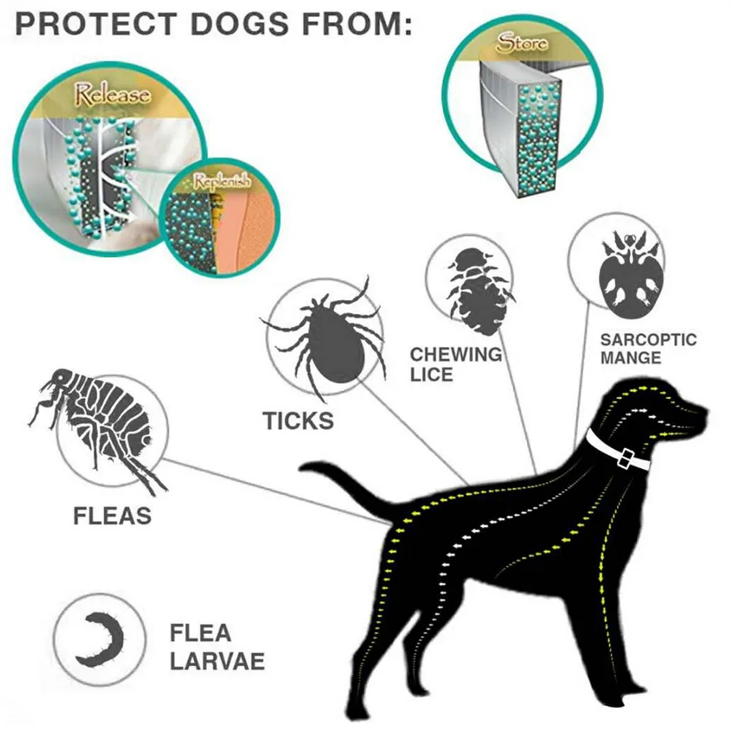 Удаляет блох и клещей ошейник собаки кошки до 8 месяцев от блох, клещей ошейник 63,5 см Анти-комаров и насекомых Репеллент Новинка 427