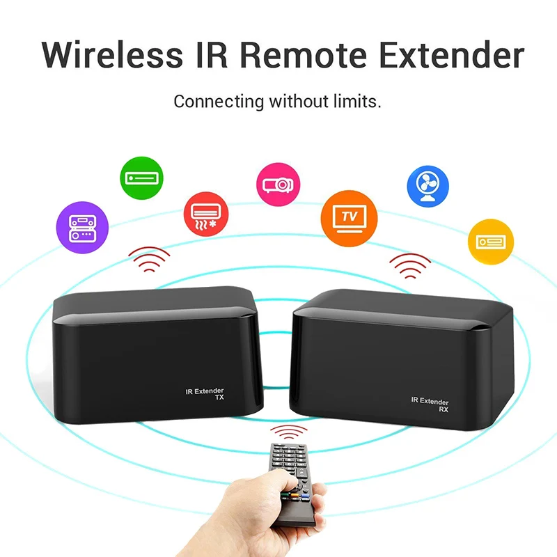 

New Wireless IR Remote Extender Repeater HDMI Transmitter Receiver Kit Blaster Emitter GDeals