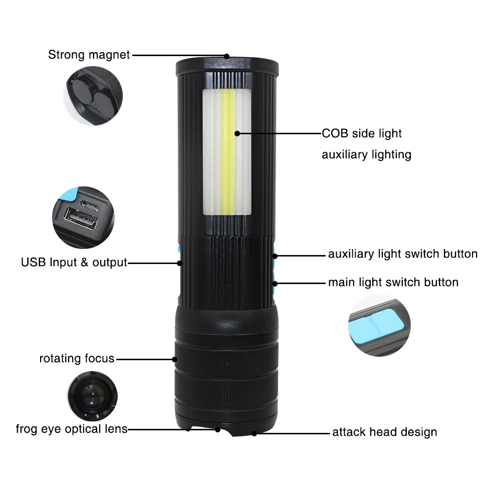 XML T6 COB AK47 Масштабируемые многофункциональный фонарик Встроенный 5200 мА/ч, Батарея Водонепроницаемый Портативный факел USB Перезаряжаемые свет