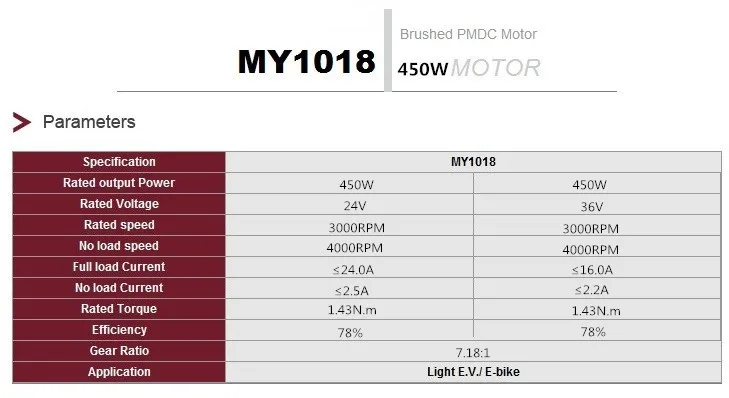 Набор для переоборудования электровелосипеда MY1018 24 в 36 в 22-2", комплект для переоборудования электрического велосипеда 250 Вт 450 Вт, электродвигатель kiti