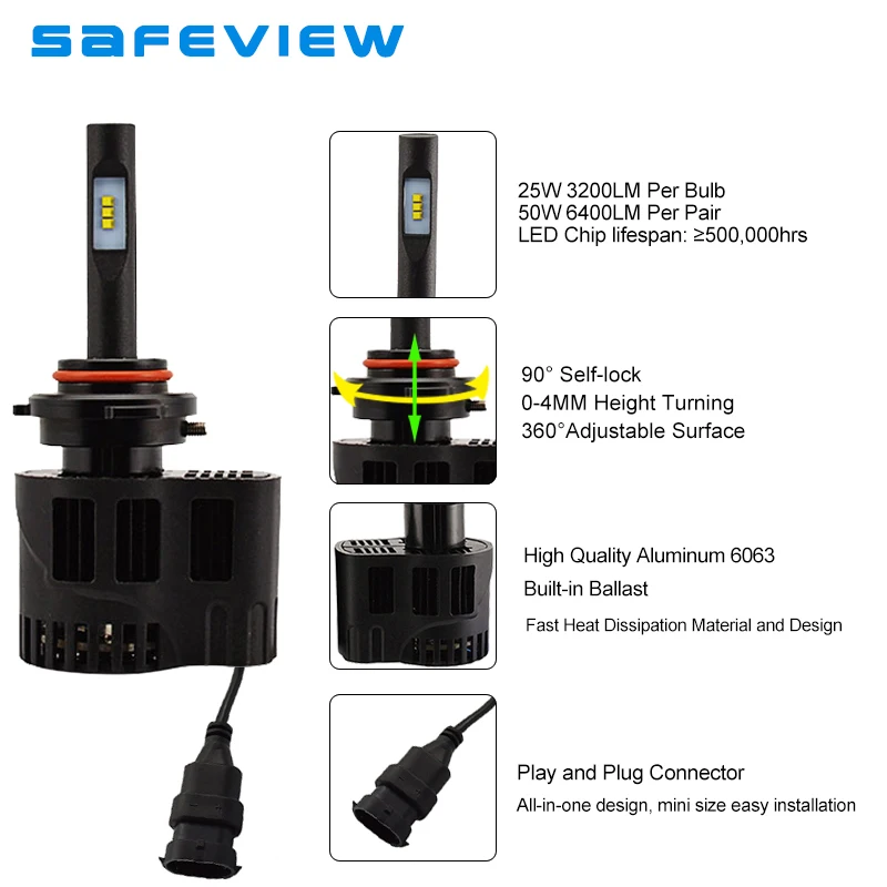 SAFEVIEW Автомобильный светодиодный светильник лампы H10 9005 HB3 9006 HB4 автомобилей