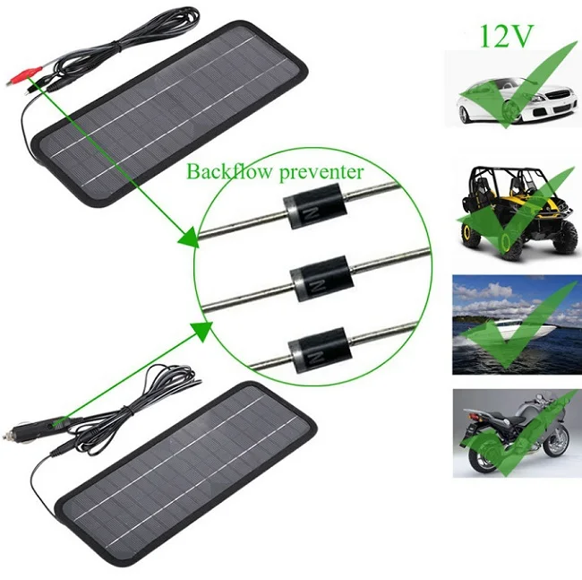 chargeur solaire gratuit