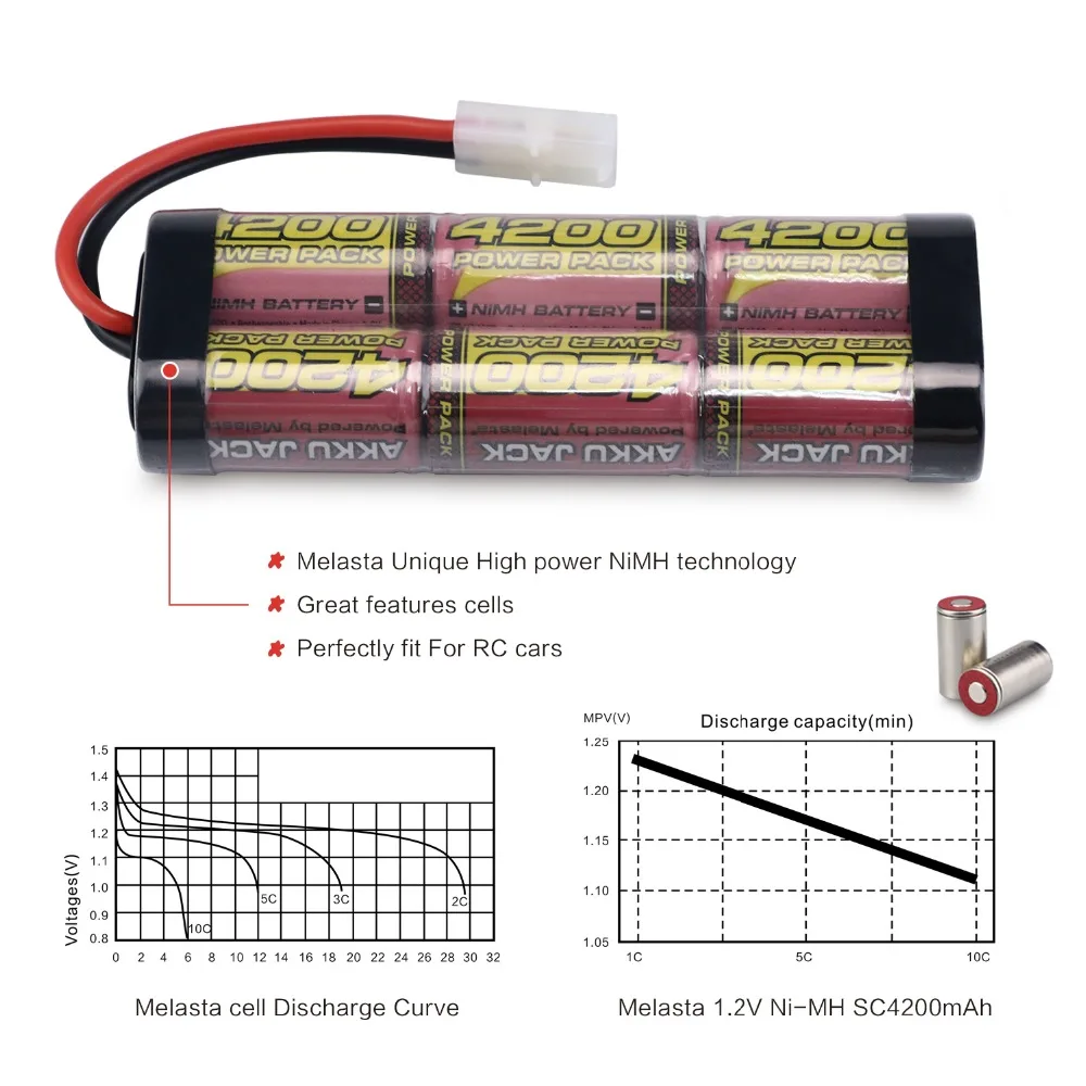 2 упаковки 4200MAH 7,2 V Nimh RC автомобильный перезаряжаемый аккумулятор с разъемами Tamiya для RC автомобилей Duratrax, Электрические Rc Monster Trucks