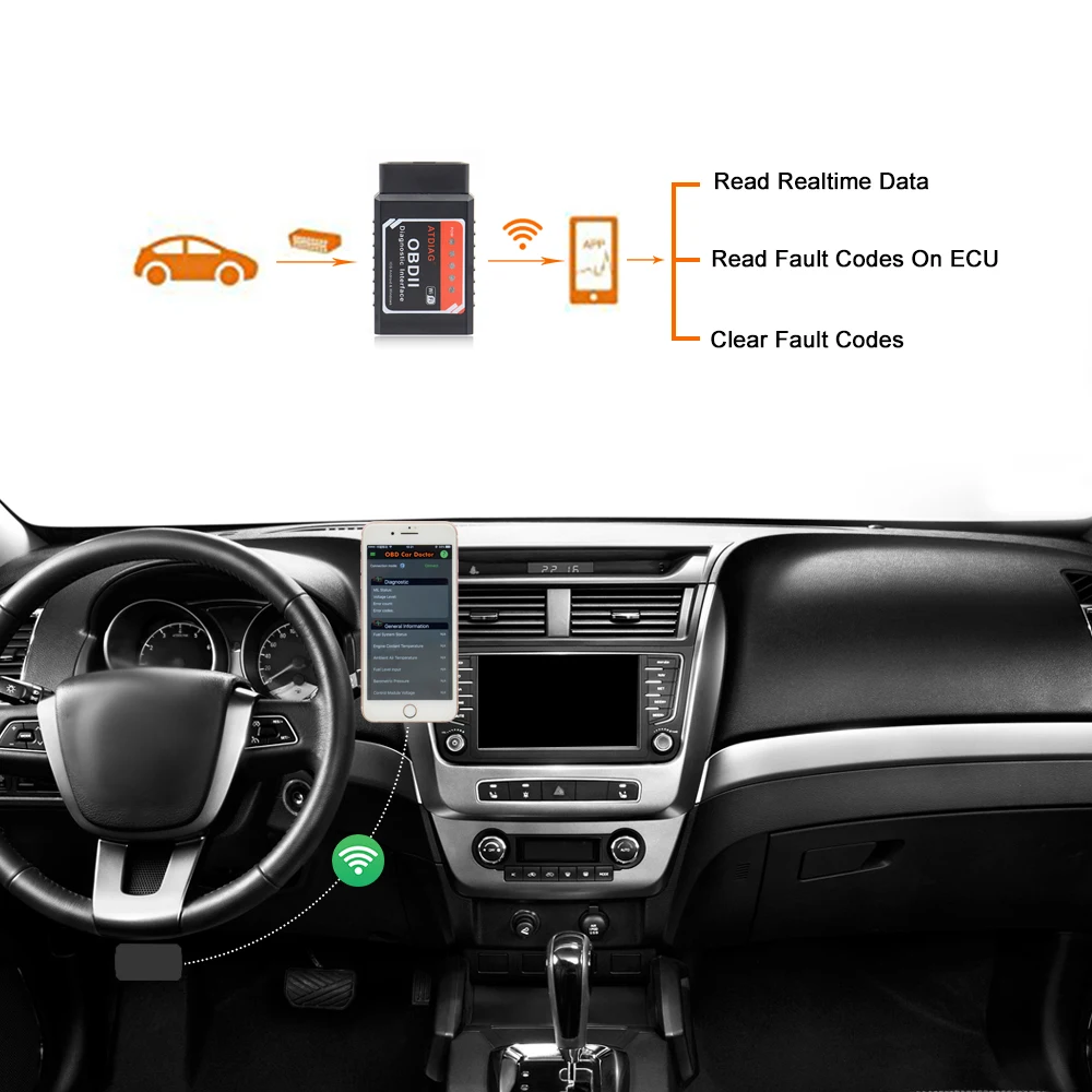 VSTM OBD2 ELM327 WI-FI V1.5 Ca диагностический инструмент поддерживает Android/iOS с PIC18F25K80 ELM 327 дизельных автомобилей сканер штрих-кода