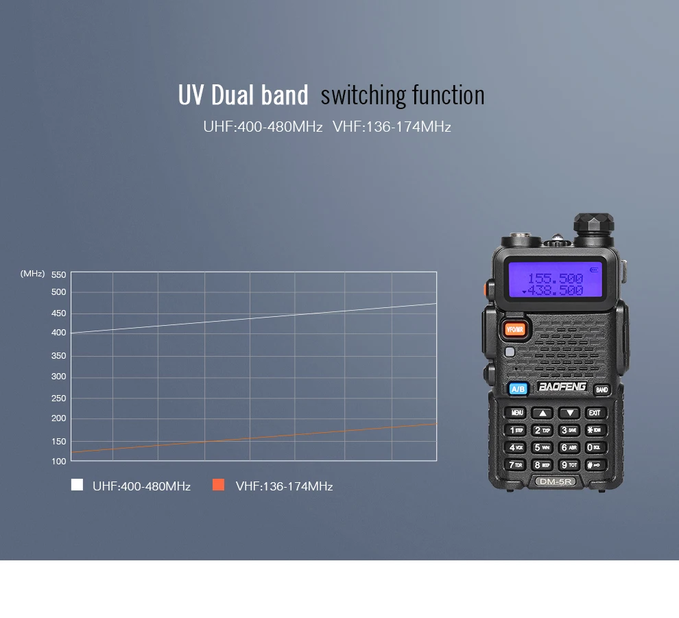 2 шт./лот Baofeng DM-5R цифровая рация ПМР УКВ 136-174 МГц 400-480 МГц двухдиапазонный радиолюбительский радиоприемопередатчик