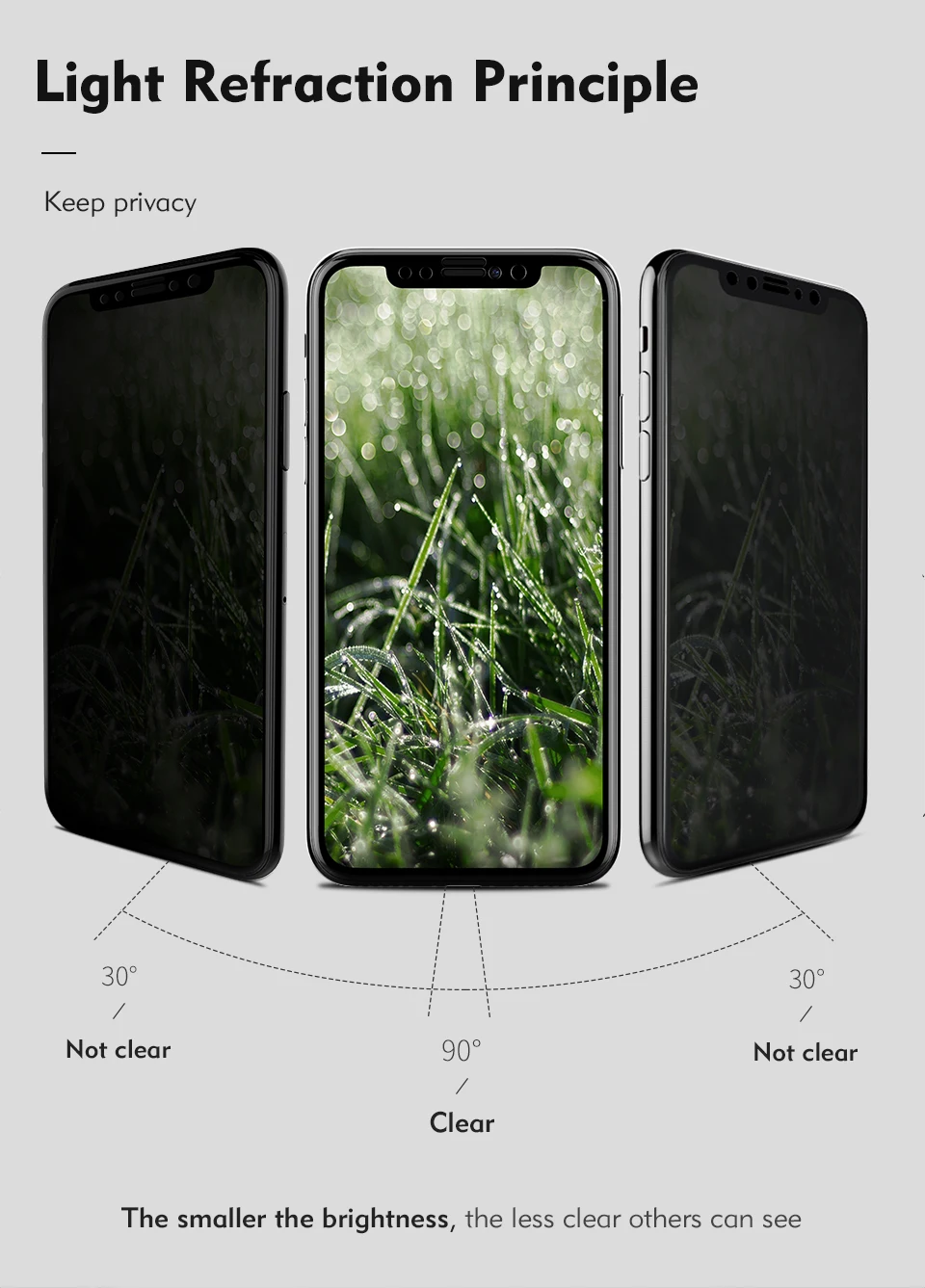 iPhone 8 screen protectors 09