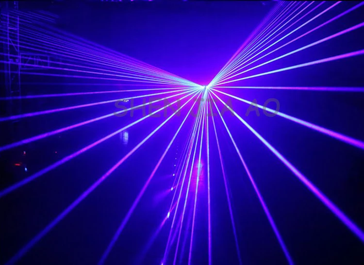 сканирующий луч. зеленый луч сканера. лазеры. зеленый луч сканера гиф. сканирующий луч.