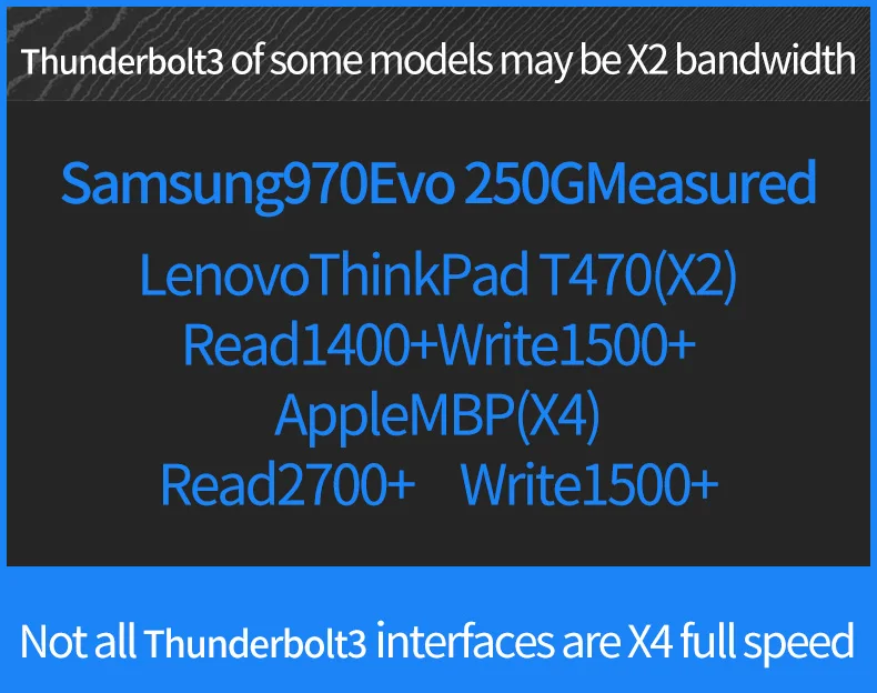 hard disk case 3.5 PCIe thunderbolt 3 m.2 NVME Enclosure ssd box case NVME with  thunderbolt 3 TYPE-C TO TYPE C 3.1 Cable USB3.1 M.2 PCIE SSD laptop hard disk case usb 3.0