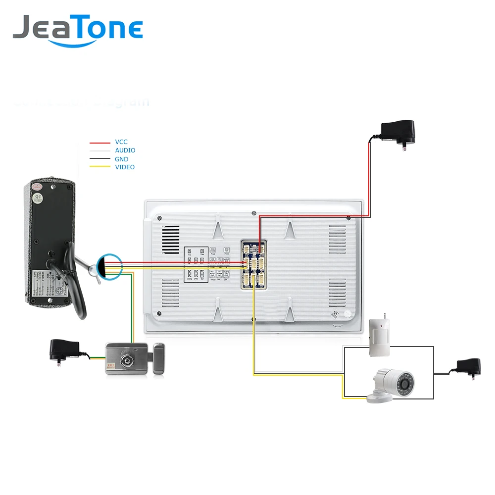 JeaTone 7 дюймов видео дверной звонок Домофон с 600TVL наружная камера IP65 на дверь