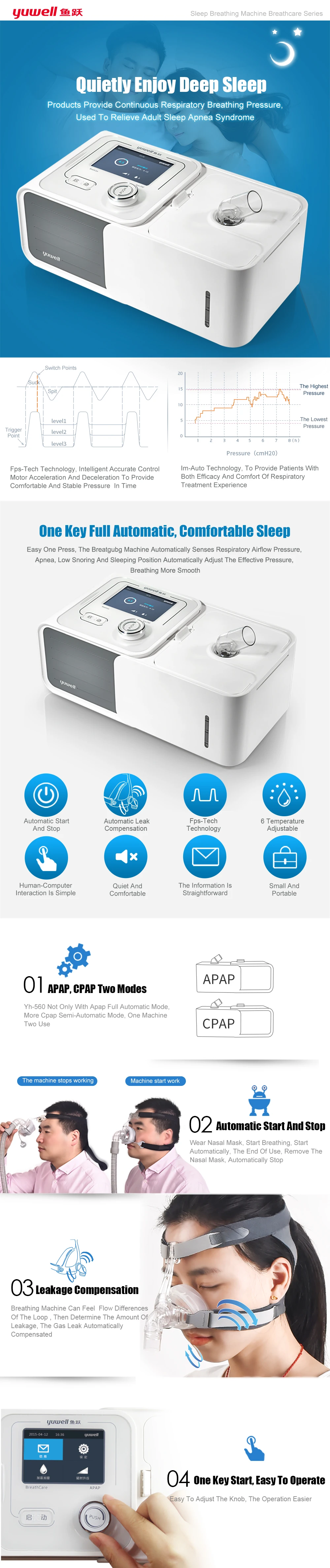 CPAP AUTO YH560 YUWELL - Sin humidificador