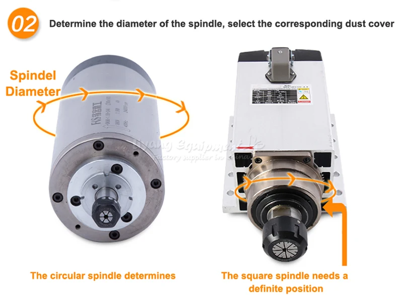 Вакуумный clearner ЧПУ шпинделя Пылезащитный чехол для фрезерные машины части 65 и 80 и 100 и 125 мм