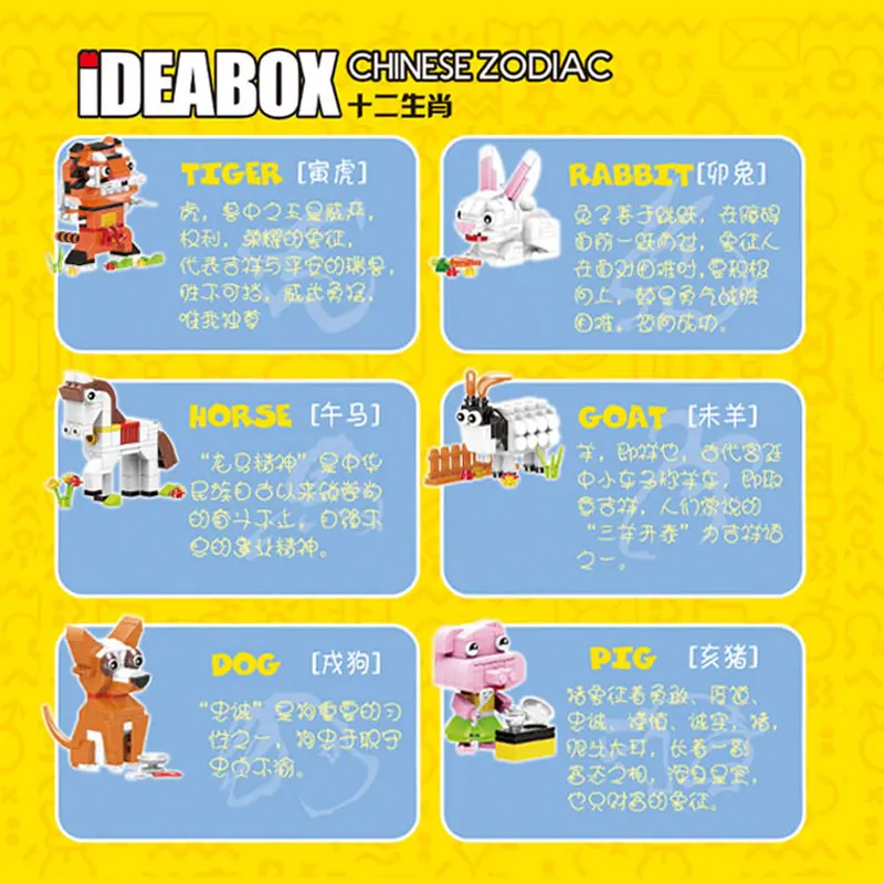 Xingbao 18001 модерн 1155 шт. Le Chinois zodiaque ансамбль блоков де строительства briques drole Jouets educatifs pour les Enfant