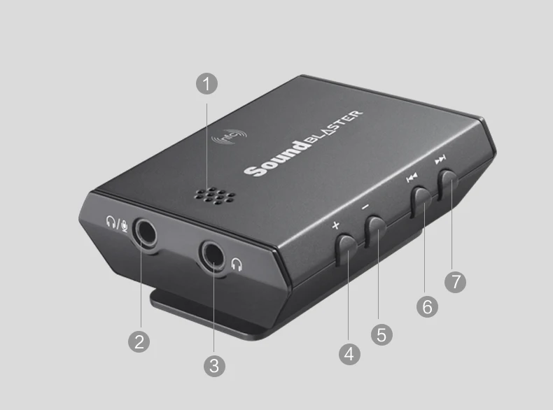 Creative Sound Blaster E5 usb-звуковой интерфейс Bluetooth беспроводные наушники усилитель ПК/MAC USB