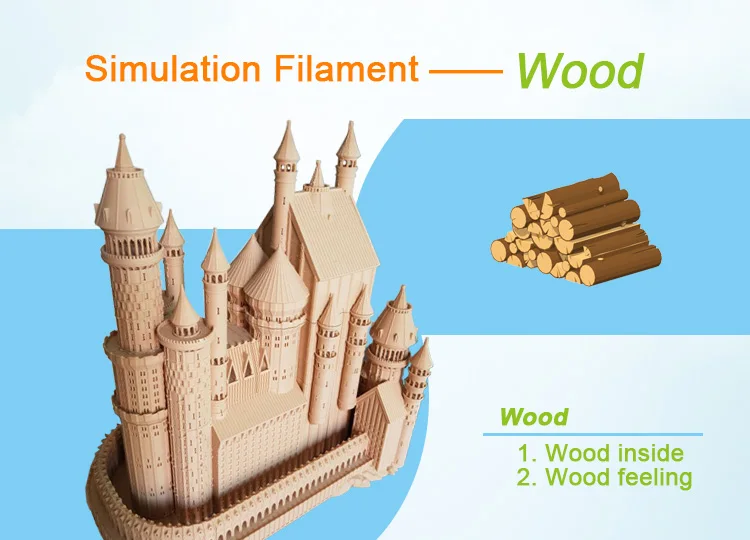 polycarbonate 3d printer 3D Printing Pen Material Shine wood marble silk gold Filament 10M 1.75Mm Rohs Fdm Impressive Mass Thermoplastic Tough thread plastic used in 3d printing