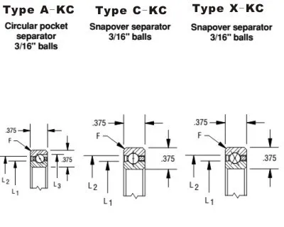KC