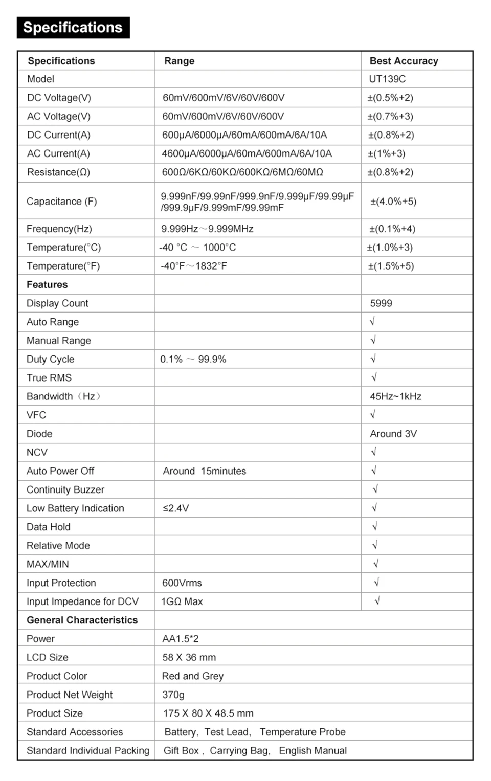 UNI-T UT139C Цифровой мультиметр автоматический диапазон True RMS метр конденсатор тестер Ручной 6000 Счетчик Вольтметр температура