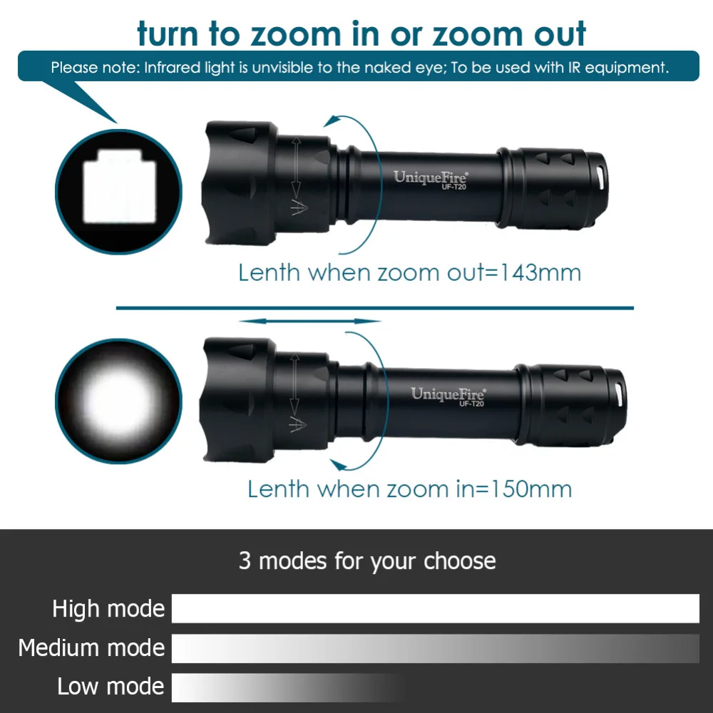  UniqueFire T20 IR 940nm 1/3 Mode LED Night Vision Flashlight Infrared Light Adjustable Zoomable Tac - 32715266952