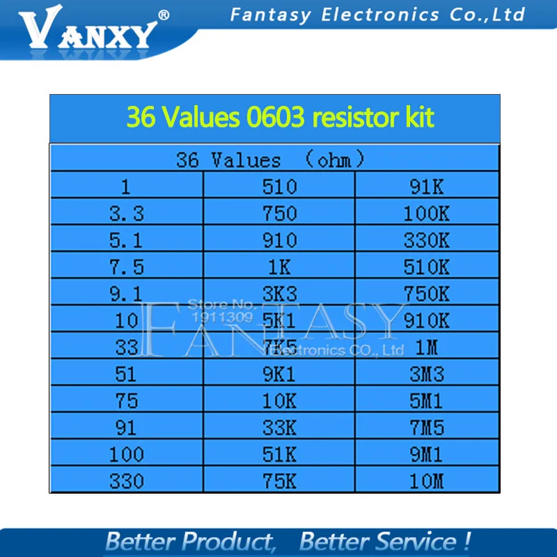 36valuesX20 piezas = 720 piezas 0603 1ohm-10Mohm SMD Resistor Kit surtido 1% componente diy kit de muestras de nuevo y original