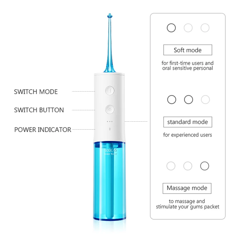 Soocas W3 Ирригатор для полости рта зубные Портативный Вода Flosser советы USB Перезаряжаемые Water Jet Flosser IPX7 ирригатор для чистки