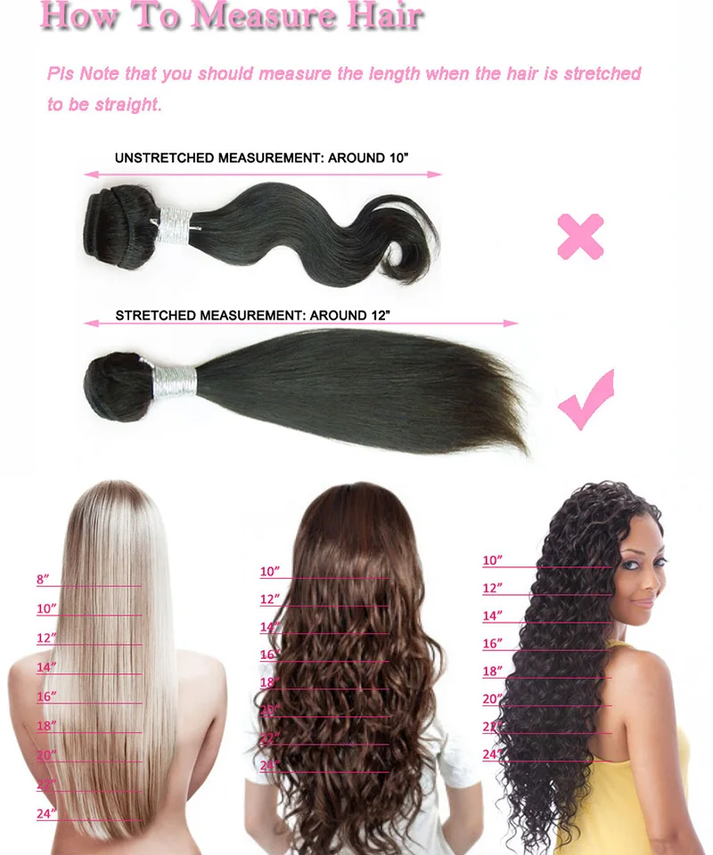 Body Wave Hair Inches Chart Kumpulan Soal Pelajaran 5