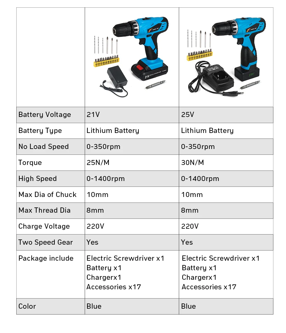 screwdriver--function_02