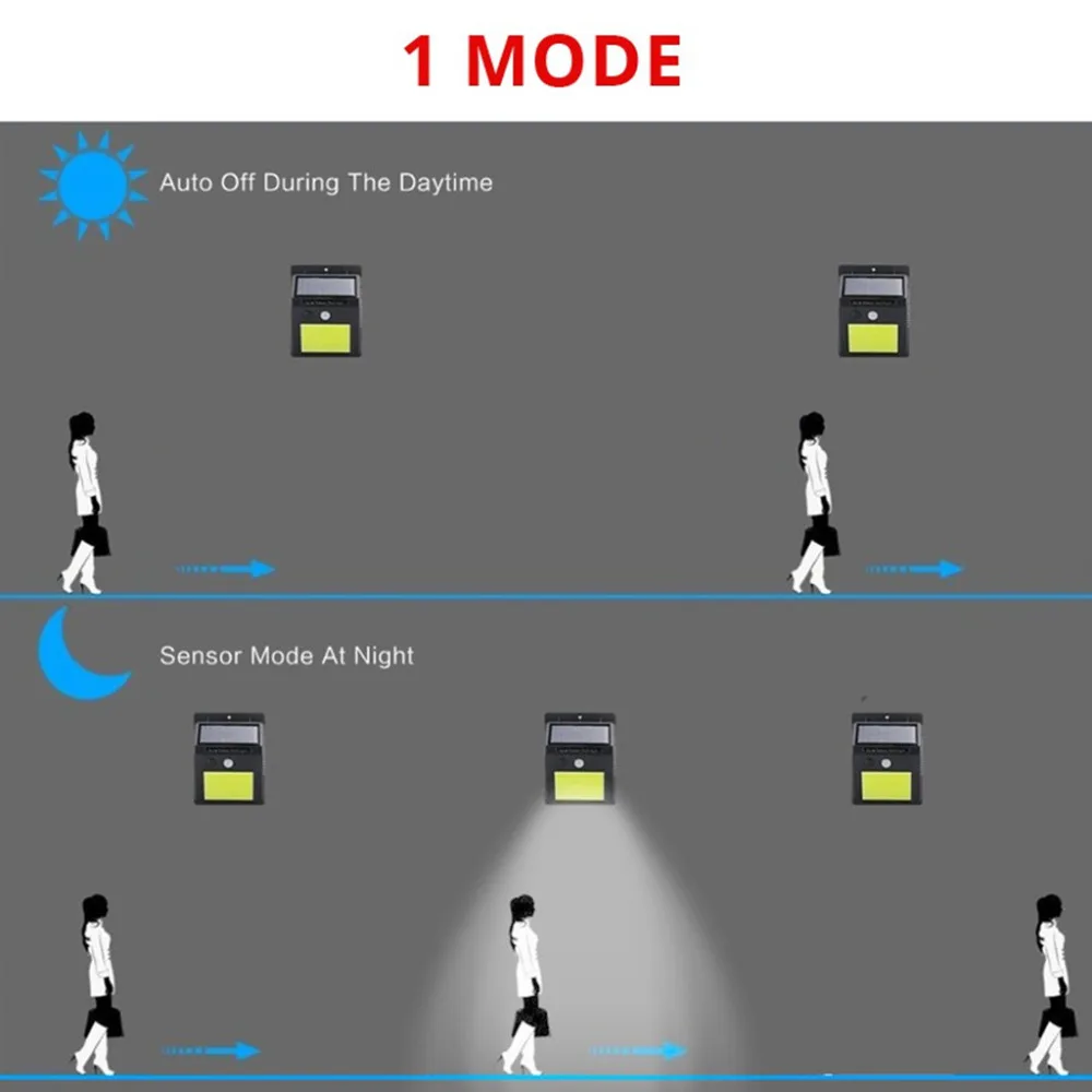 solar power led light 7