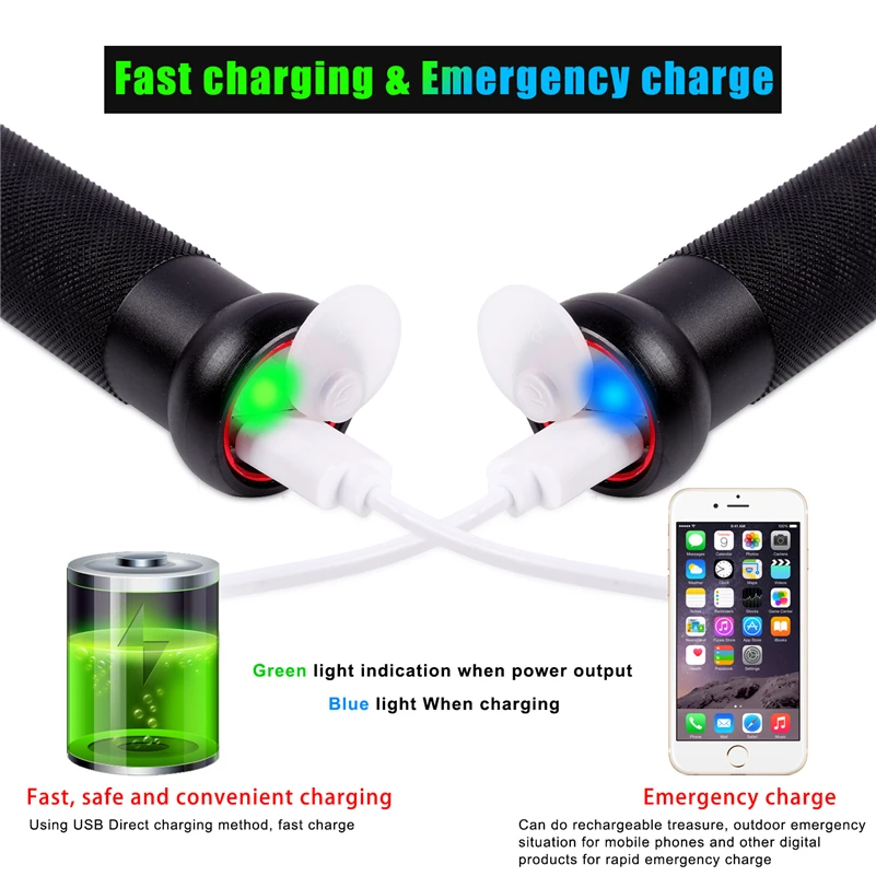 West Biking Baseball Bat Led Flashlight Super Bright Waterproof Usb West Biking Baseball Bat Led Flashlight Super Bright Waterproof Usb Charge Hard Light Defense Torch Emergency Portable Lamp In Bicycle From