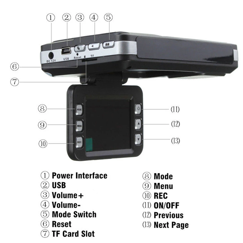 2.0 Inch LCD Display Car DVR Video Recorder Auto Dash Cam + Radar Laser Speed Detector 2 in 1 For Russian Radar Detector 720P