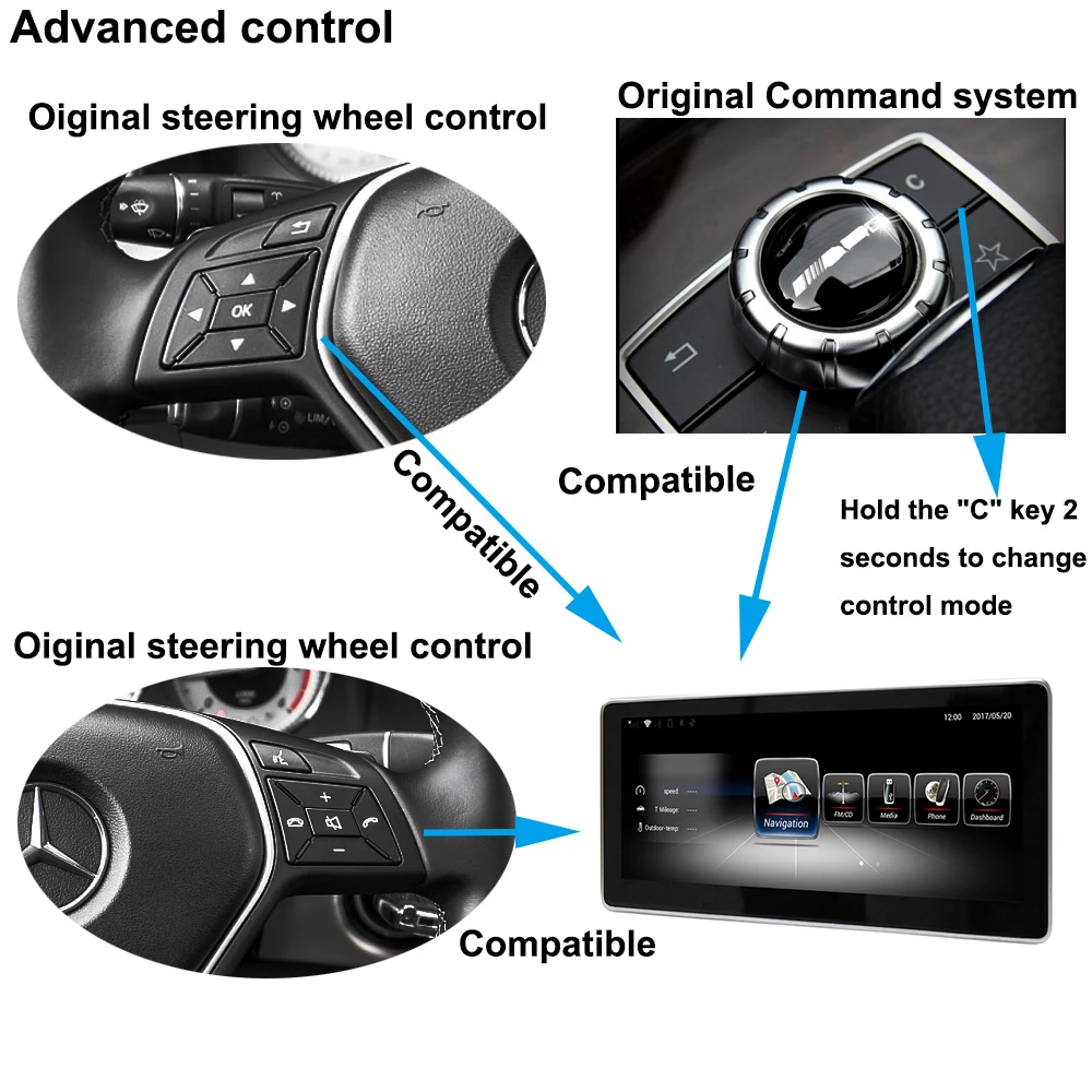 Liislee Car Multimedia Player NAVI For Mercedes Benz MB GLK X204 2013~2017 Right Hand Drive Car Radio Stereo GPS Navigation (4)