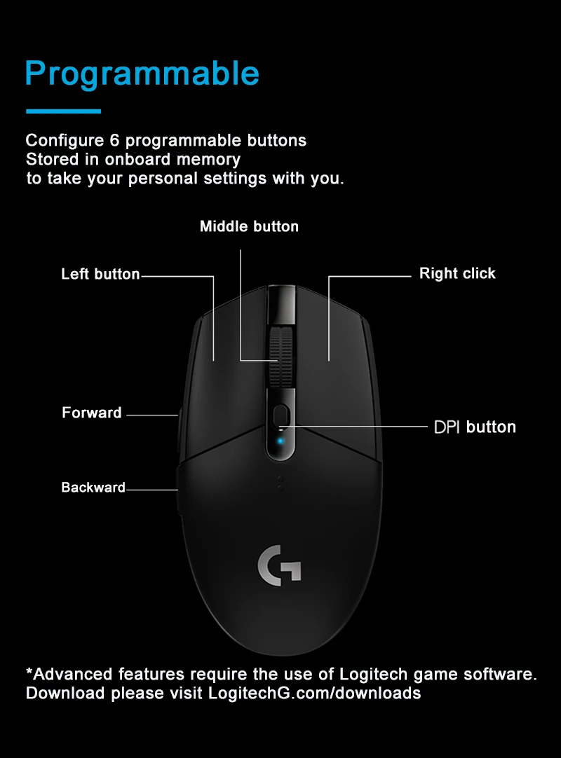 Новейшая игровая мышь logitech G304 LIGHTSPEED с датчиком HERO 12000 точек/дюйм 400ips AA батарея беспроводная мышь для Windows Mac