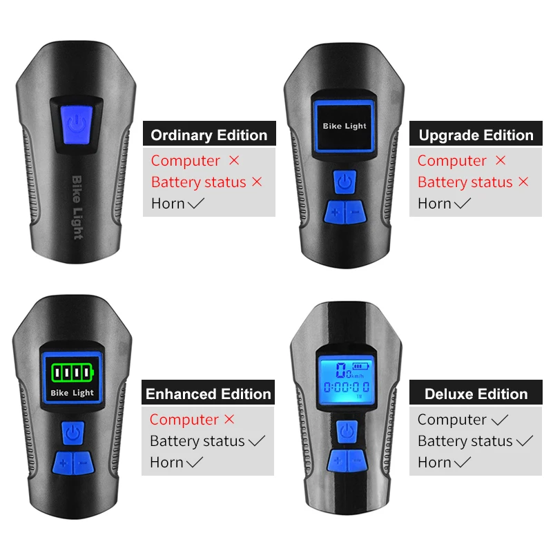 Best Waterproof Bicycle Light USB Rechargeable Bike Front Light Flashlight With Bike Computer LCD Speedometer Cycling Head Light Horn 5