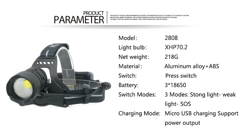 Litwod Z402808 32 Вт чип XHP70.2 высокая мощность светодиодный налобный фонарь 8000лум мощный головной светильник, Головной фонарь, фонарик, фонарь, зум, головной светильник