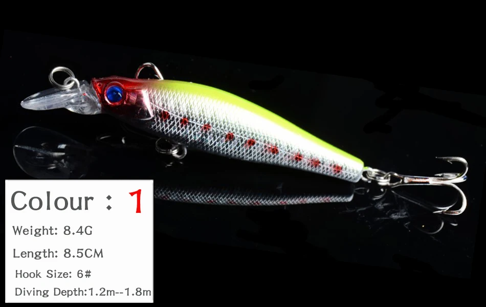 8PCS Minnow Wobblers Fishing Lure Wobbler Lures Hard Artificial Bait For Fish Tackle Carp Peche With Hooks Trolls Jerkbait Set (1)