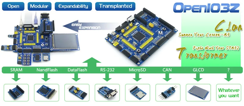 STM32 плата STM32F103ZET6 STM32F103 ARM Cortex-M3 STM32 макетная плата+ 12 комплектов модульных аксессуаров = Open103Z посылка B