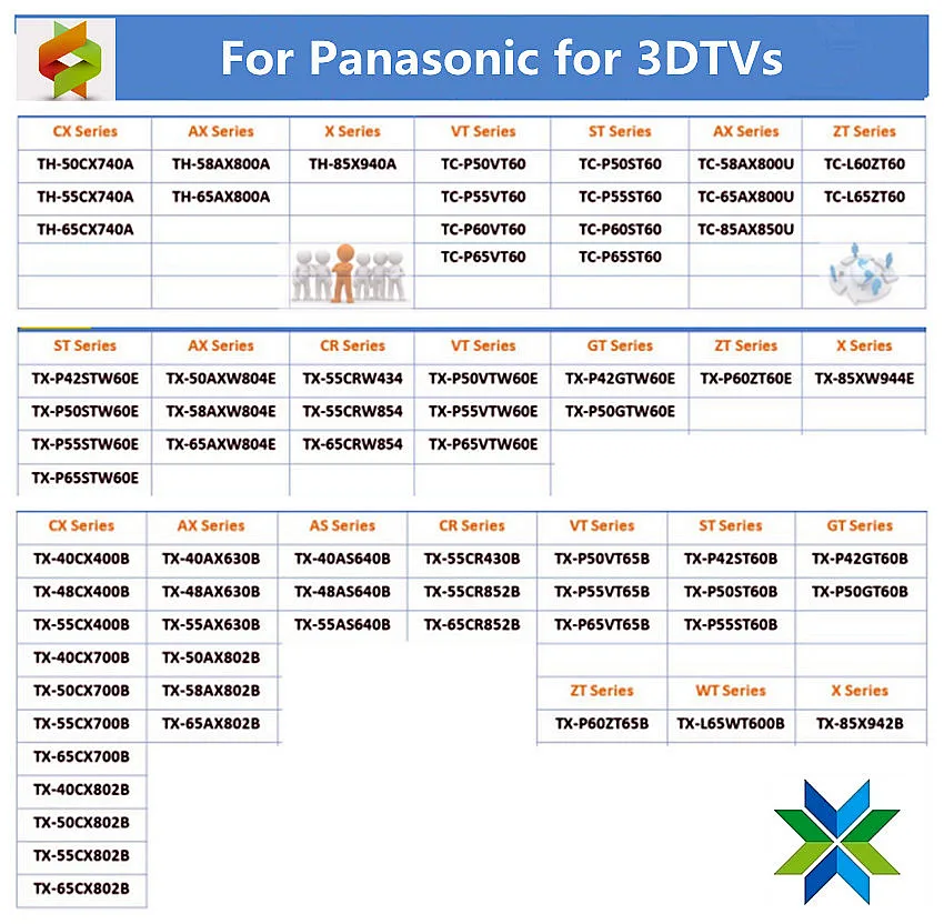 Bluetooth 3D Shutter Active Glasses for Samsung Panasonic for Sony 3D TV Universal TV EPSON Projector 3D Glasses gafas SSG5100