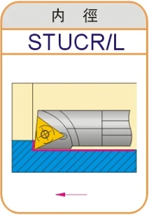 S08K-STUCR09/STUCL09 S10K-STUCR09/STUCL09 S12M-STUCR09/STUCL09 S10K-STUCR11/STUCL11 S12M-STUCR11/STUCL11 TCMT110204 TCGT090204