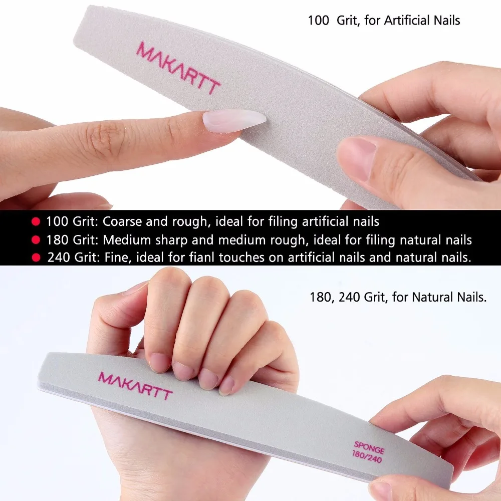 Nail File Grit Chart