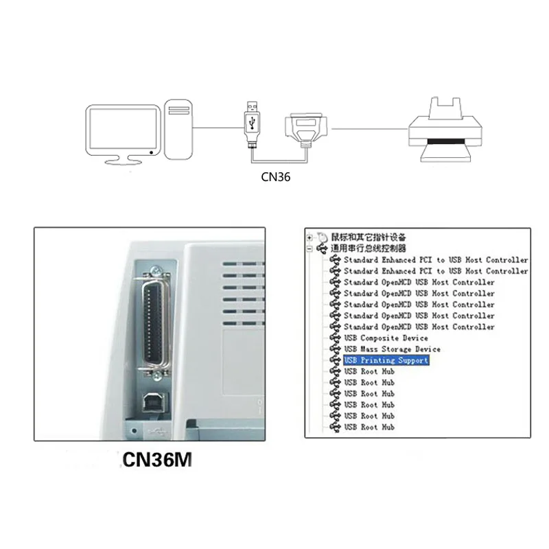 USB to DB36 -4