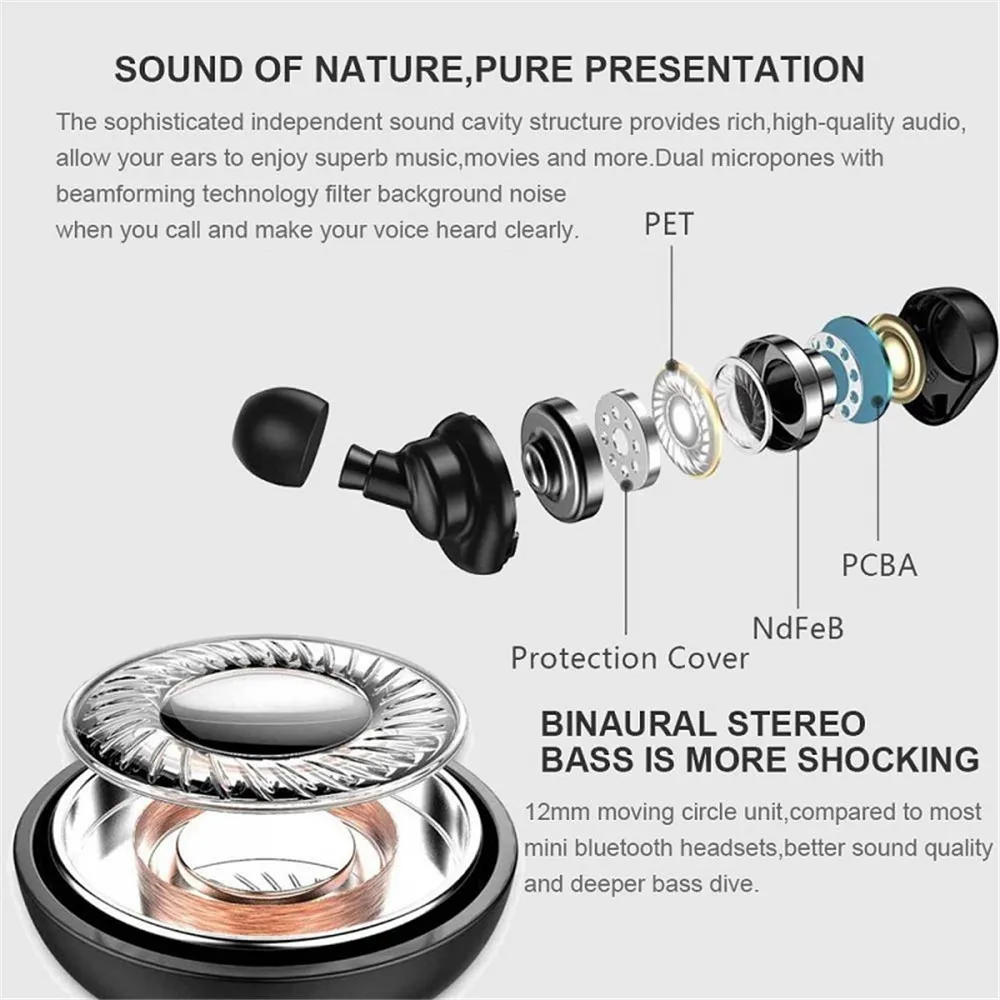 Wireless TWS Earbuds V5.0 Bluetooth 5.0 Earphone Headset Stereo Sound Handsfree Sport Headphones for Samsung iphone Xiaomi Mi