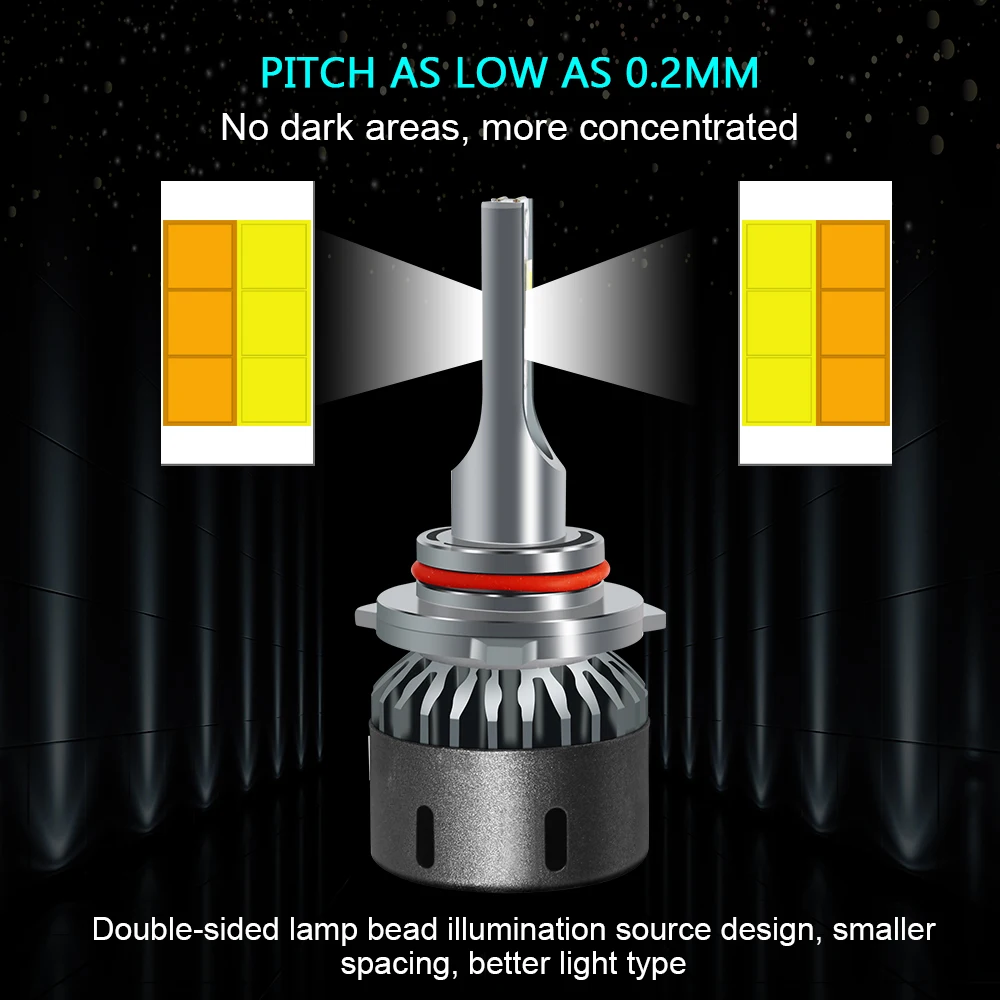 3 цвета F25C H4 светодиодный H7 H11 H1 9005 9006 9012 для автомобильных фар 12V светодиодный фары Противотуманные огни 3000k 4300k 6000K 10000LM