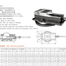 QM200 машина тиски инструменты
