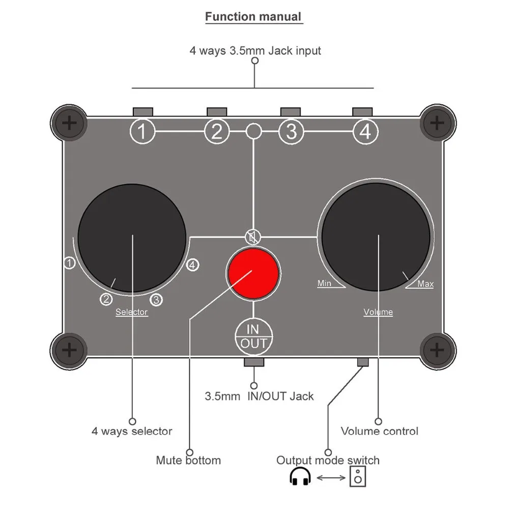 Douk аудио маленький медведь Мини 4 порта стерео ручной селектор аудио обмен 3,5 мм AUX динамик для наушников Переключатель